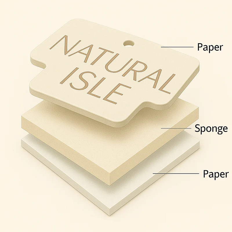 Three-layer paper sponge paper air freshener structure