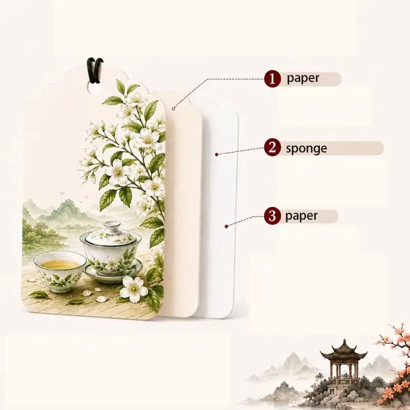 Fragrance Cards for Tea Enthusiasts